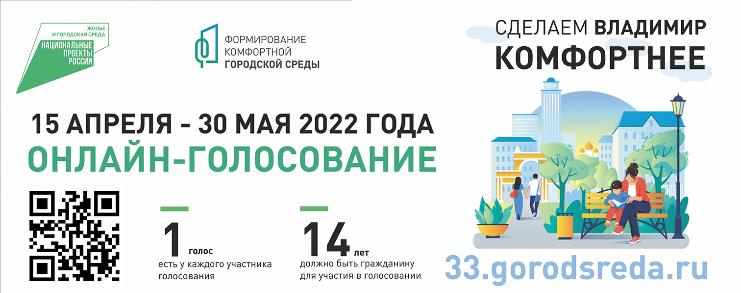 Владимирцы голосуют за объекты благоустройства 2023 года